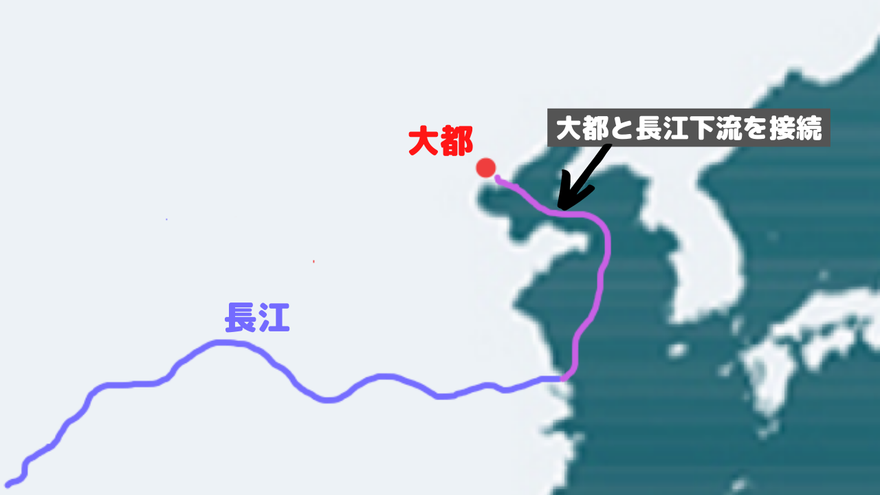 大都と長江を接続